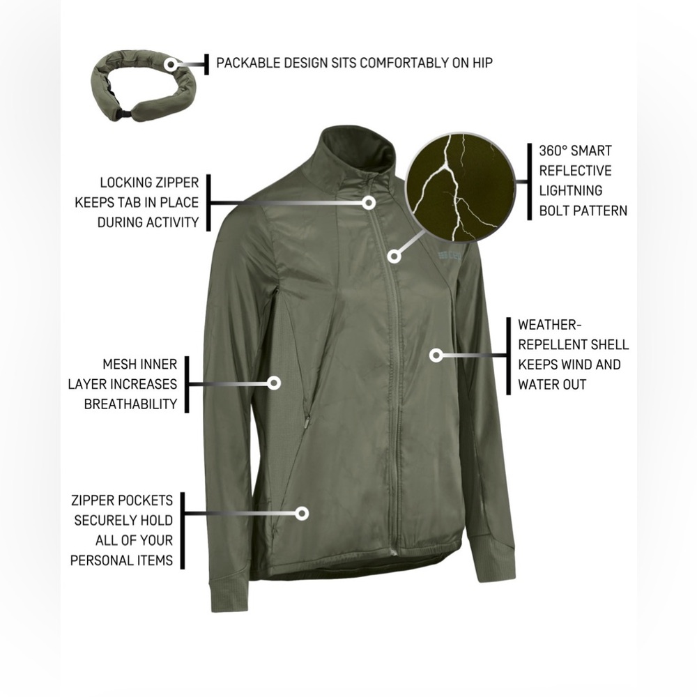CEP Reflective Windbreaker - Women’s XS - Dark Green - NWT